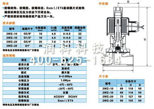 河北任縣氣源處理元件與壓縮空氣閥 產品、系統設計及閥門配件的核心解析